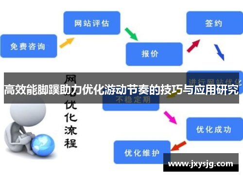 高效能脚蹼助力优化游动节奏的技巧与应用研究