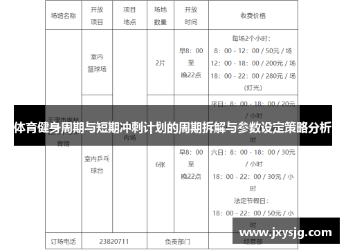 体育健身周期与短期冲刺计划的周期拆解与参数设定策略分析