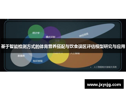基于智能检测方式的体育营养搭配与饮食误区评估模型研究与应用