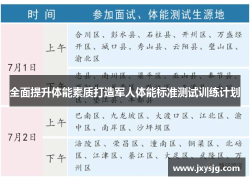全面提升体能素质打造军人体能标准测试训练计划