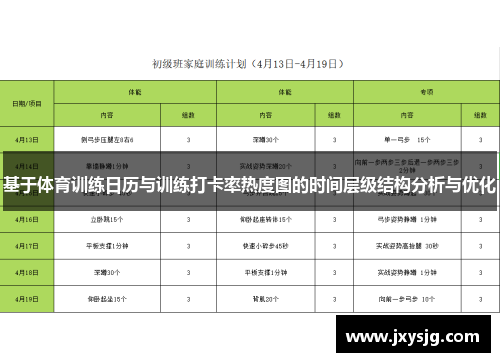 基于体育训练日历与训练打卡率热度图的时间层级结构分析与优化