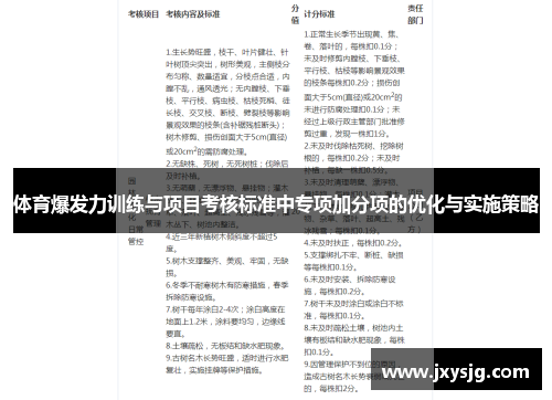 体育爆发力训练与项目考核标准中专项加分项的优化与实施策略